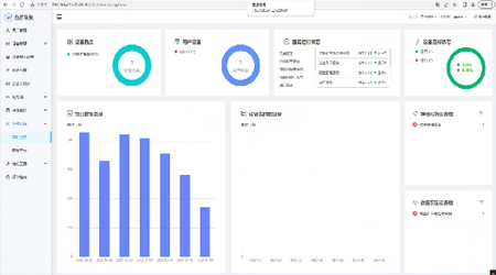 大屯錫礦1360運(yùn)輸信息采集平臺(tái)