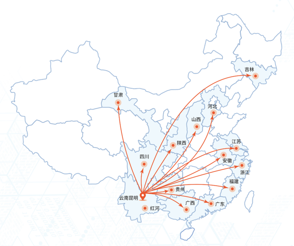 立足云南 放眼全球市場(chǎng)